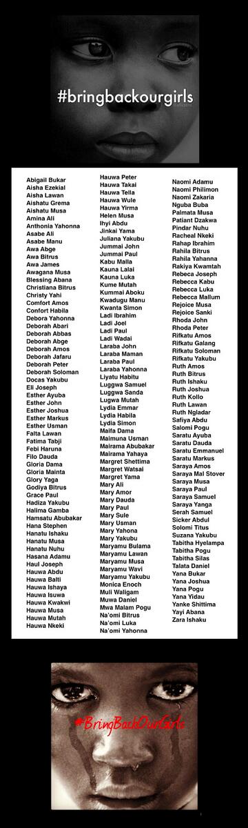 names